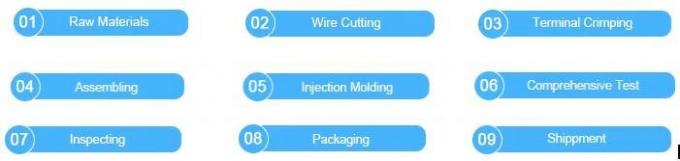 CCC Custom Wire Harness Marine Sicherungshalter Low Profile Add-A-Circuit Blade Sicherungsknopf 9