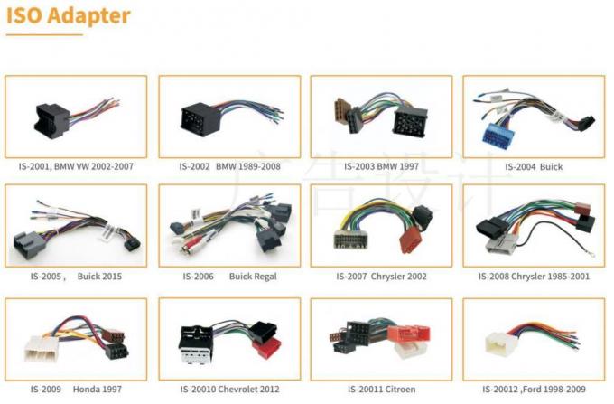 Schleifen für Kabel mit niedrigem Spannungsdruck 2