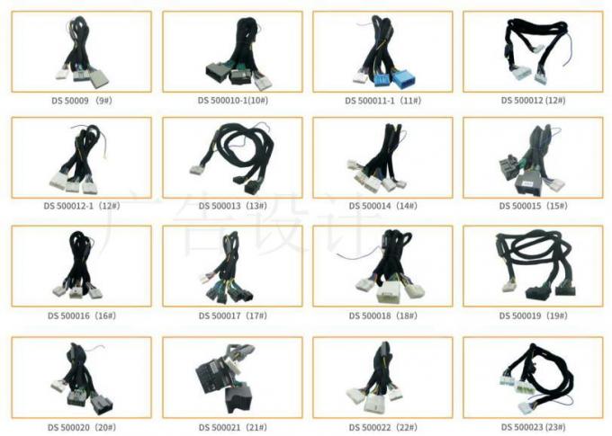 Schleifen für Kabel mit niedrigem Spannungsdruck 4