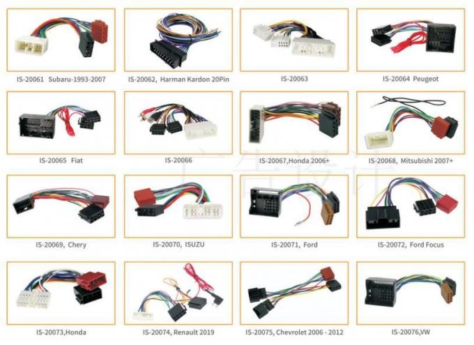 Schleifen für Kabel mit niedrigem Spannungsdruck 3